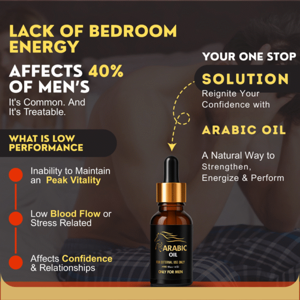 Arabic Capsule & Oil - Image 2