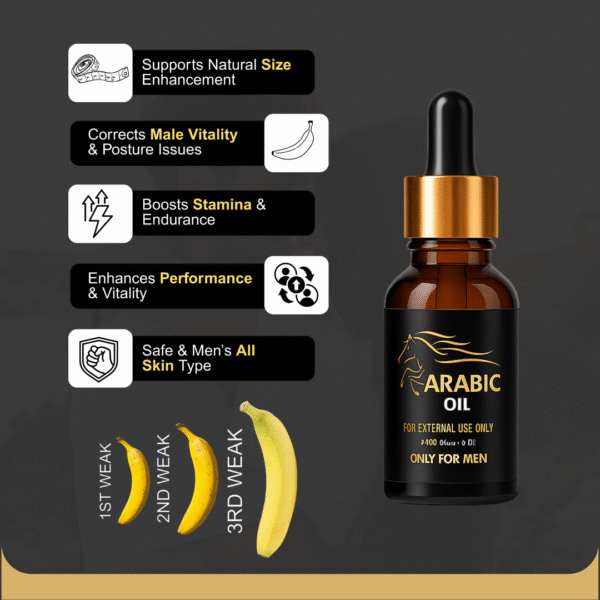 Arabic Capsule & Oil - Image 7